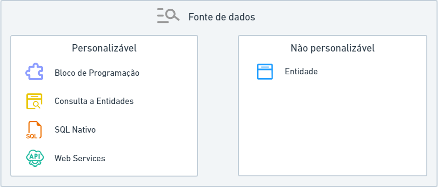 Cronapp > Fonte de Dados > fonteDadosFluxogramaTipos.png