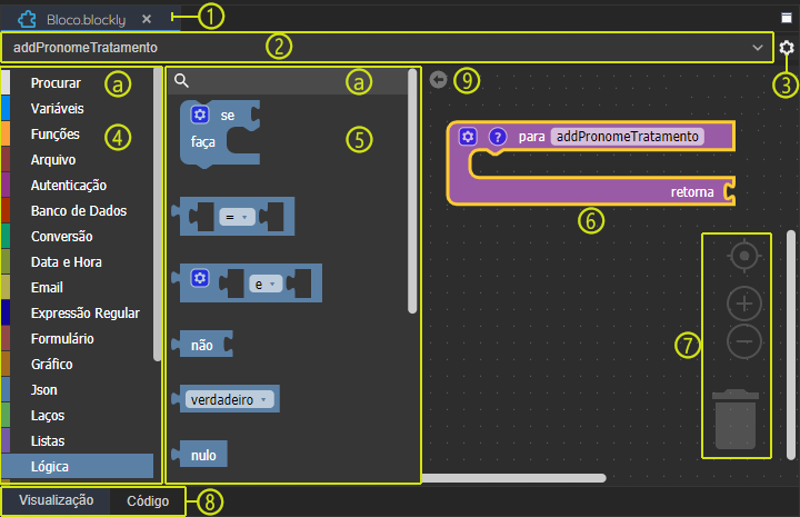 A janela de edição de blocos de programação no Cronapp é organizada em cinco partes. A primeira aba é a do editor visual, onde é possível identificar se o bloco é do tipo servidor, com ícones azuis, ou cliente, com ícones verdes. Abaixo dessa aba, há uma caixa de seleção que lista todas as funções criadas no arquivo Blockly. No lado esquerdo, estão as categorias de funções disponíveis, como lógica, json, listas, entre outras. No centro, a área de edição permite que o usuário crie a lógica arrastando e soltando funções das categorias. Nessa área, os quatro botões à direita facilitam o controle, sendo eles o botão localizar, que centraliza a função, o botão ampliar e reduzir, que ajusta o tamanho, e o botão excluir, que permite deletar blocos de programação ao arrastá-los para o ícone de lixeira.